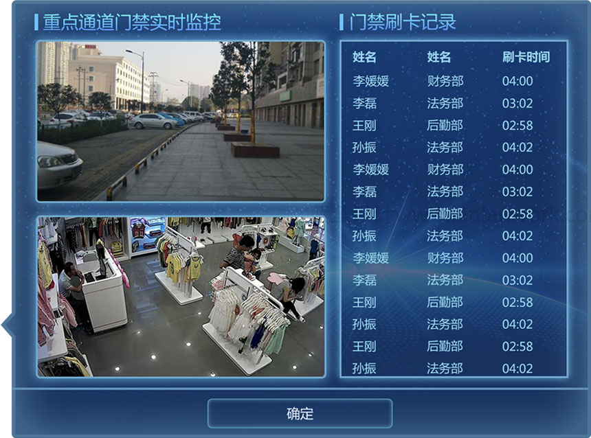 金山法院智能警務(wù)綜合指揮平臺(tái)大屏主頁設(shè)計(jì)