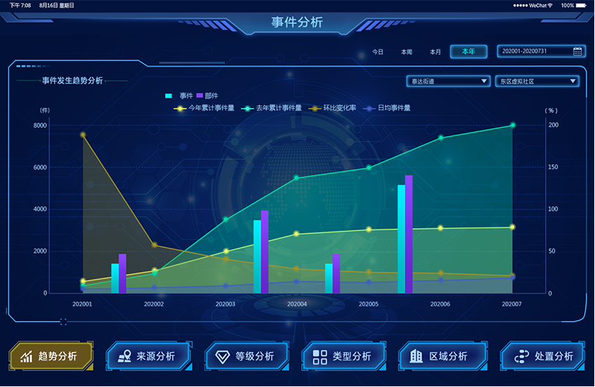 駕駛艙軟件界面視覺(jué)設(shè)計(jì)