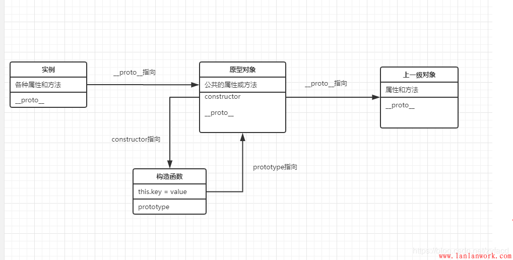 點(diǎn)擊查看原圖 點(diǎn)擊查看原圖