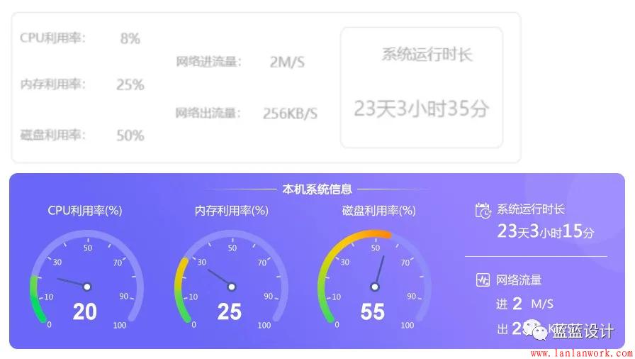 點(diǎn)擊查看原圖 arq3s-18p80.jpg