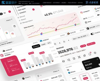 做好 UI 設計的關(guān)鍵點是什么