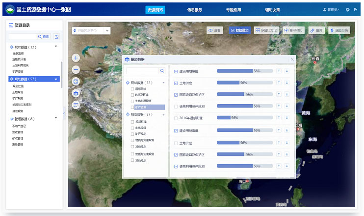 國土資源數(shù)據(jù)界面設計