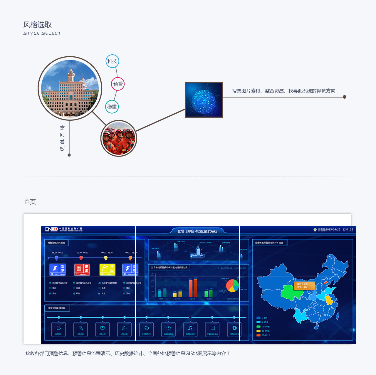 大屏界面設計 大屏界面設計