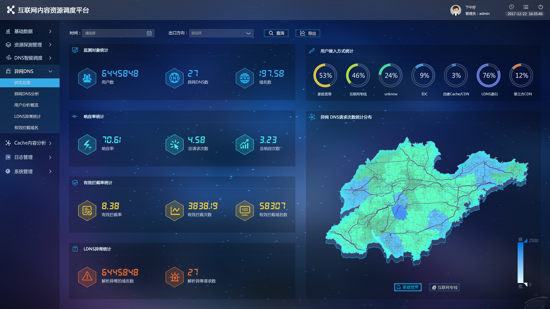 中國移動(dòng)互聯(lián)網(wǎng)內(nèi)容管理平臺(tái)