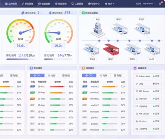 和利時智能城軌綜合業(yè)務平臺界面設計