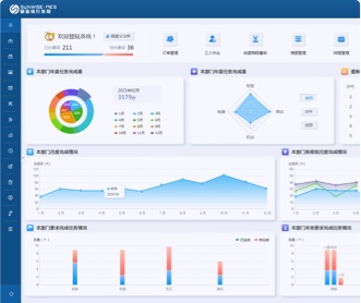 航天某院三個(gè)制造執(zhí)行系統(tǒng)UIUE設(shè)計(jì)(保密)