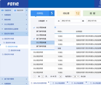 中國信托內(nèi)部OA系統(tǒng)UI界面設(shè)計