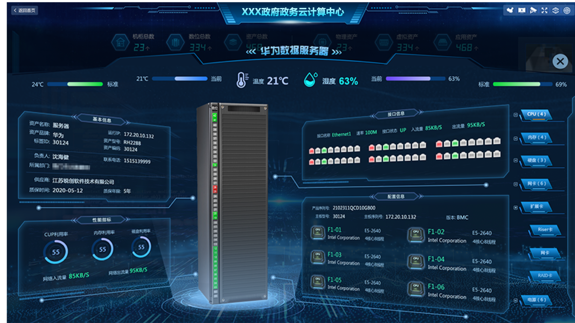 數(shù)據(jù)中心監(jiān)控大屏,大屏可視化設(shè)計(jì),大屏ui設(shè)計(jì),UI設(shè)計(jì)、大屏設(shè)計(jì)、交互設(shè)計(jì)效果欣賞
