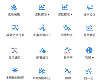 蘭亭妙微ui設(shè)計(jì)-星賽生物流式細(xì)胞分析儀UI設(shè)計(jì)及圖標(biāo)設(shè)計(jì)